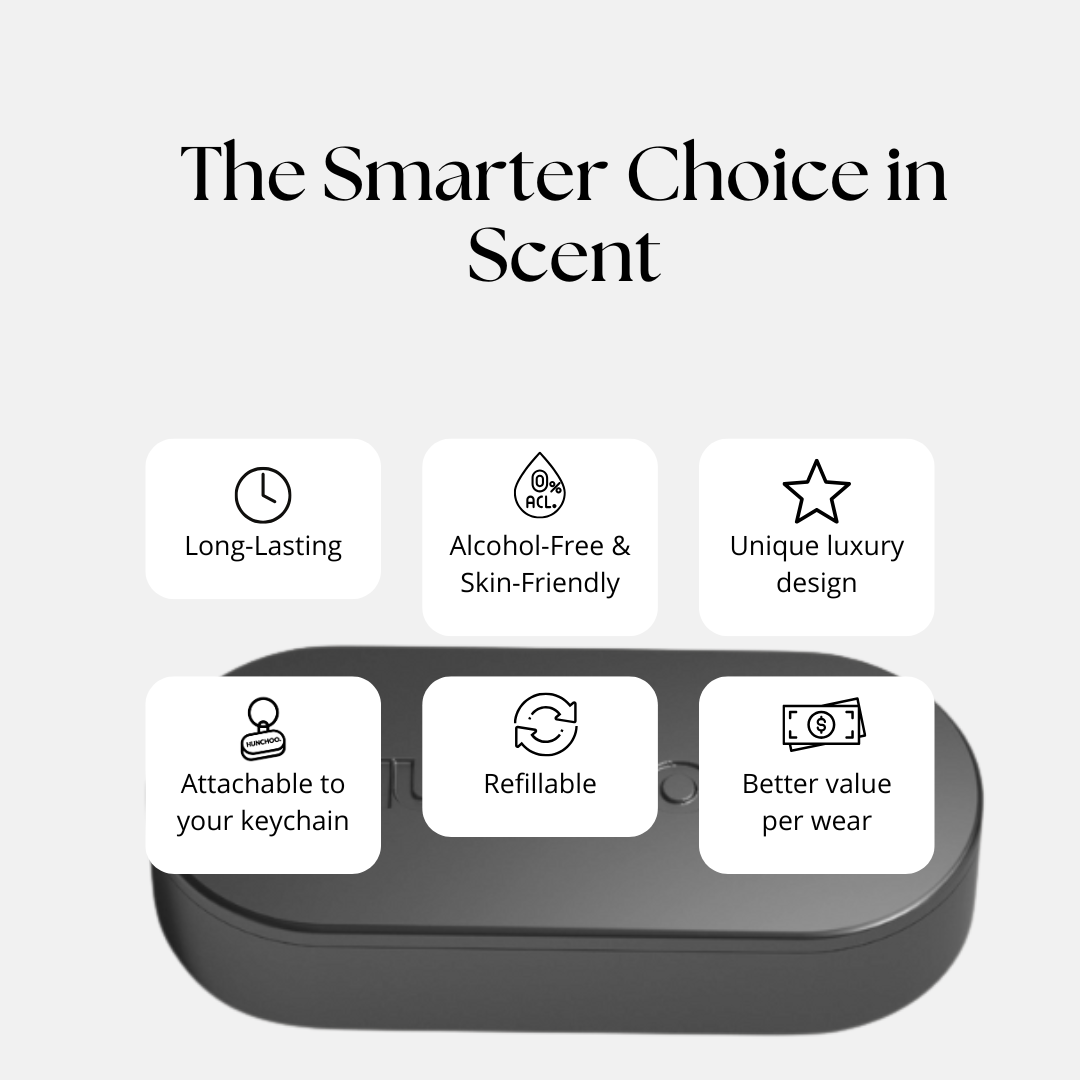 Pocket Scent - Inspired by YSL