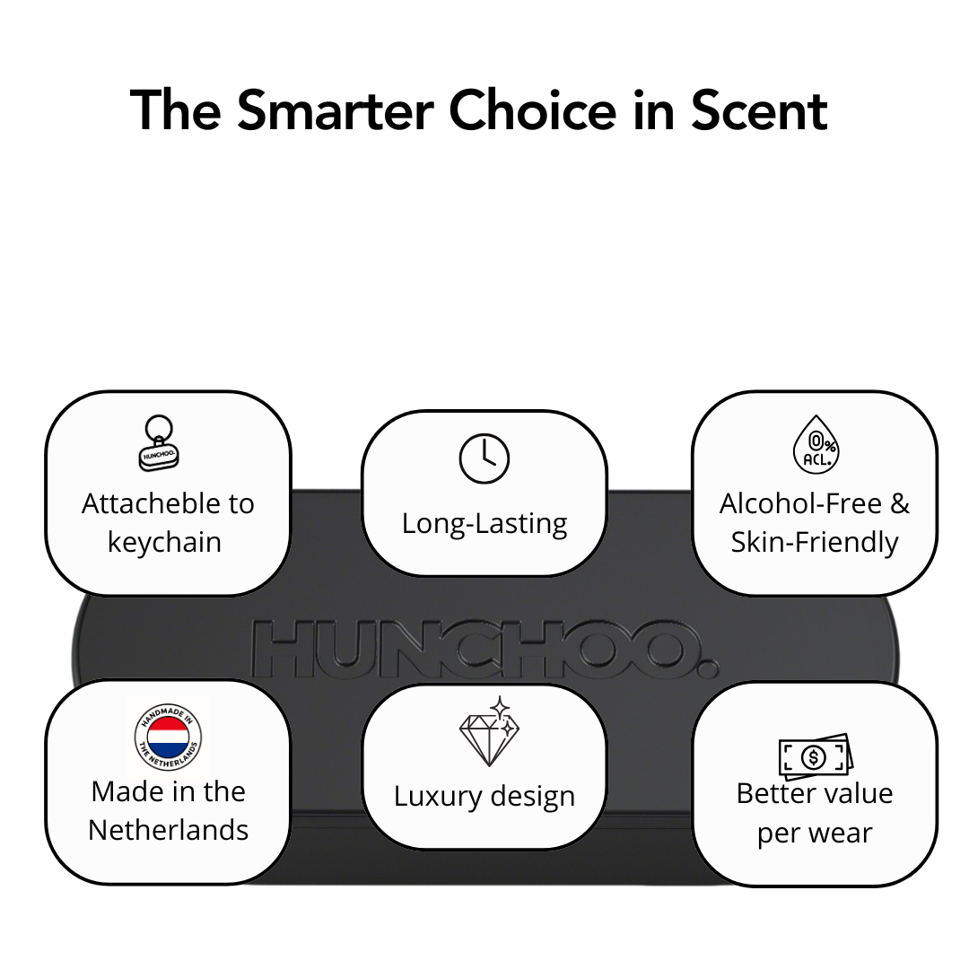 Pocket Scent – Solid Perfume