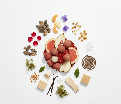 Pocket Scent - inspired by Delina Exclusif